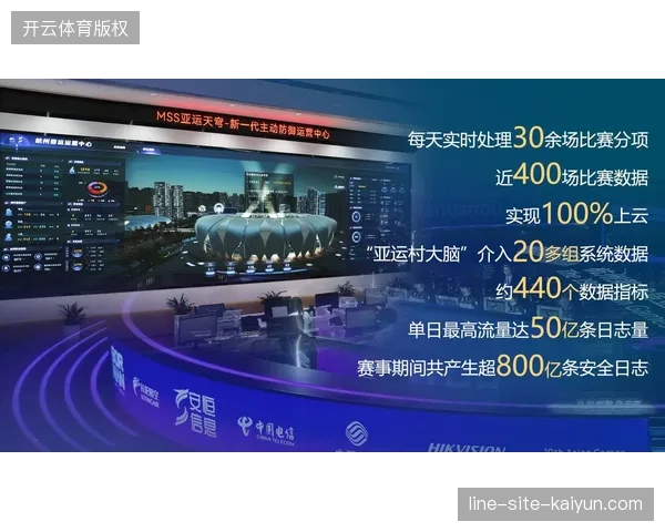 赛事安保调度系统将在2027年前演化为体育场馆运营方的核心资产管理枢纽 赛事安保调度系统将在2027年前演化为体育场馆运营方的核心资产管理枢纽